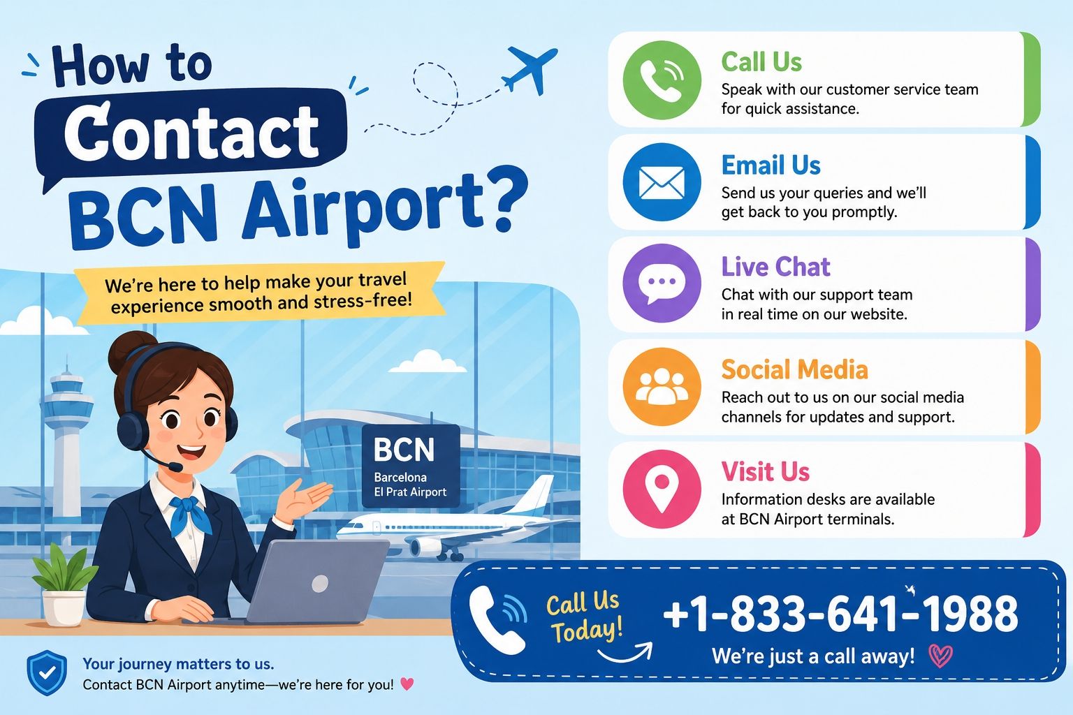 How to Contact BCN Airport? +1-833-641-1988